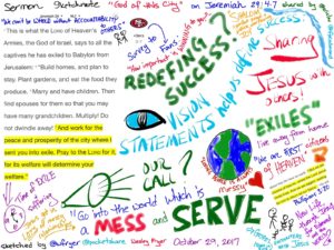 Sketchnotes | Digital Witness for Jesus Christ